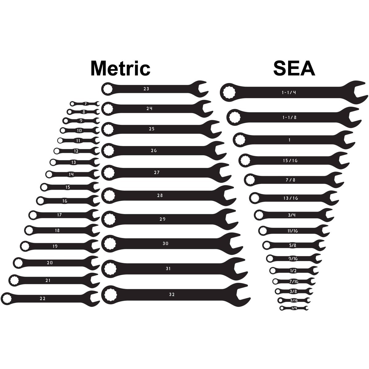 Combination Wrench Tools Open-end, Box-end-dxf files cut ready for cnc-dxfforcnc.com